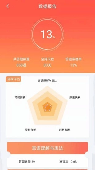 大斌公考最新免费版图4