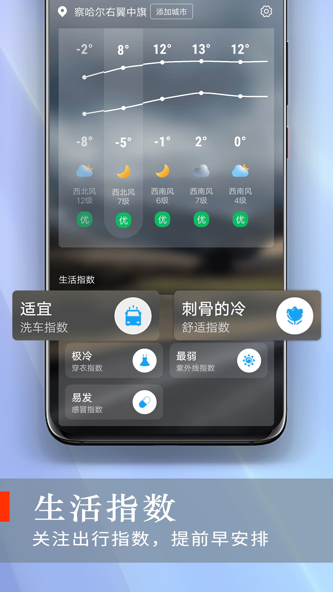 快看好天气安卓版图3
