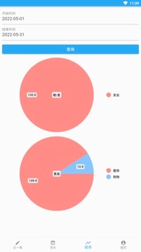 旗鱼记账本官方版图2