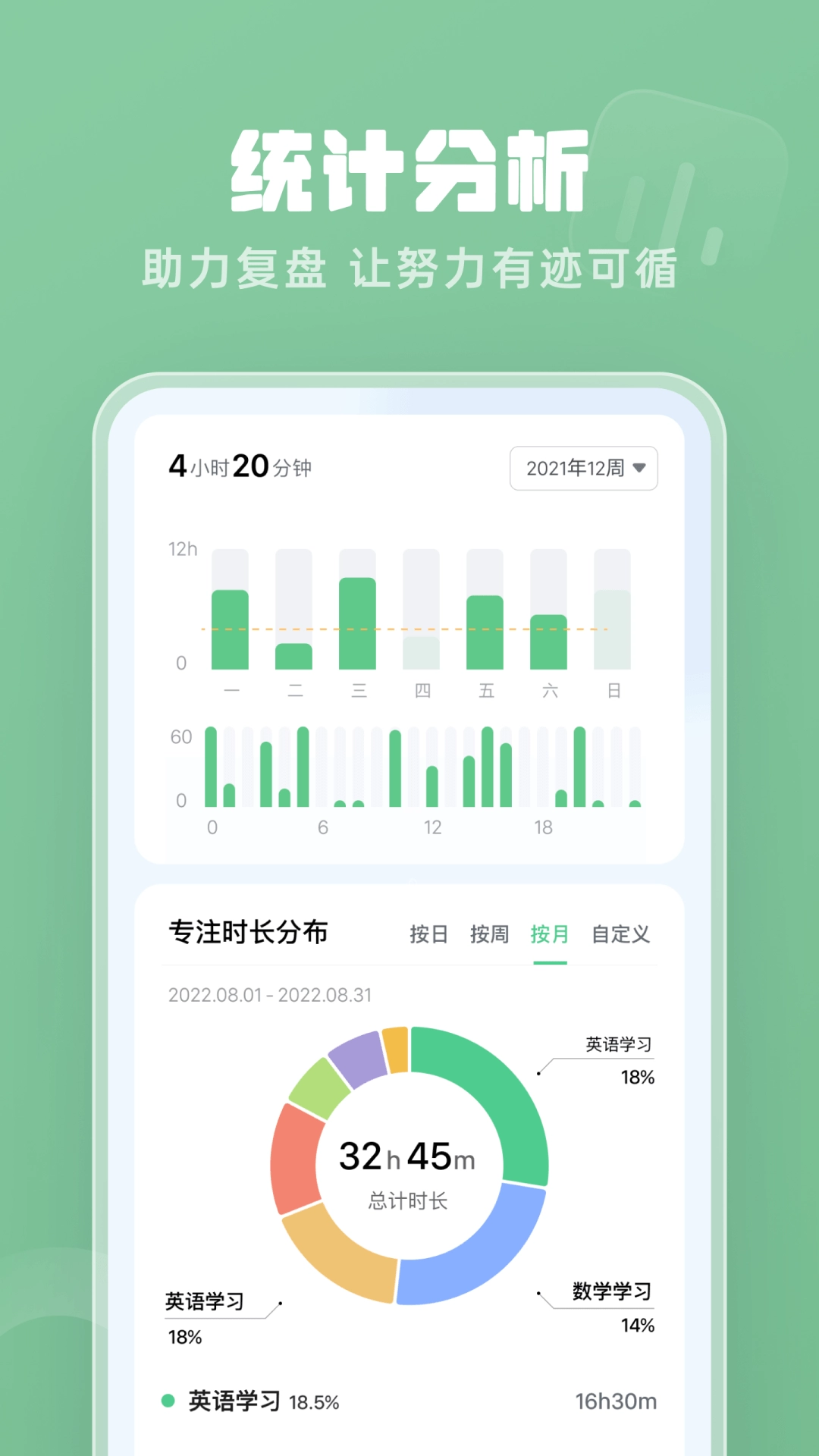 番茄钟最新免费版图3