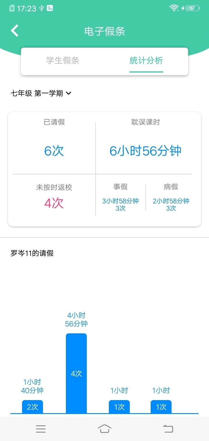 为垦小绿伞手机版图3
