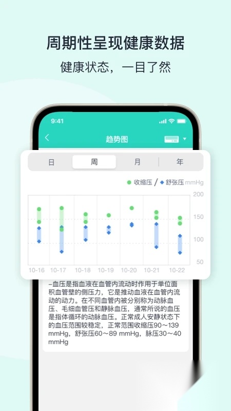 乐普健康移动端版图3