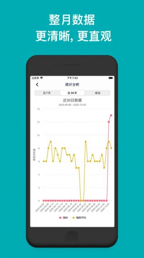 今日戒烟 原版图1