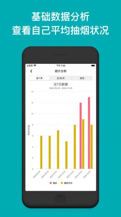 今日戒烟 原版图2