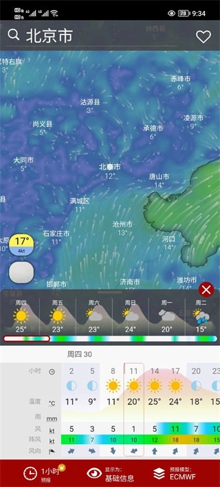 windy天气 免费原版图3