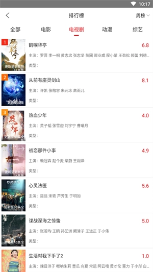 二八影院 官方最新版图3