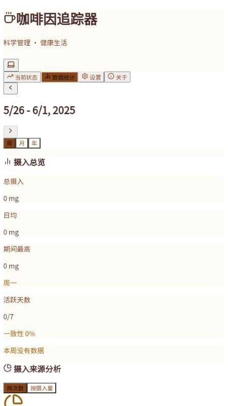 咖啡因追踪器 免费版图1