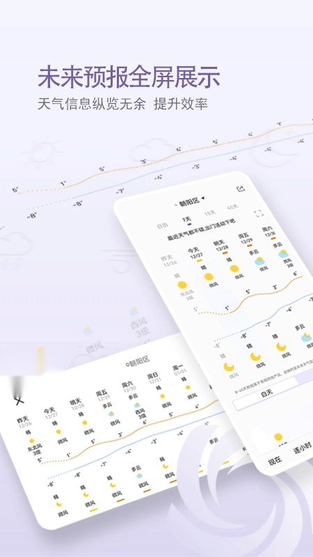 中国天气 手机最新版图2