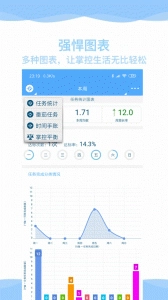 奇妙日程免费版图2