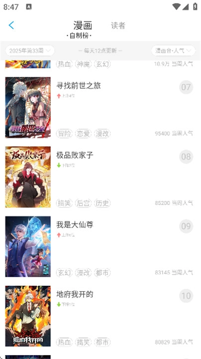 可乐漫画正版图1