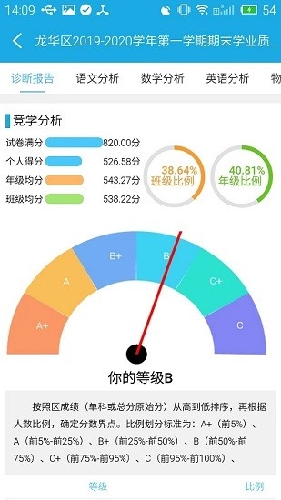 诊学网截图0