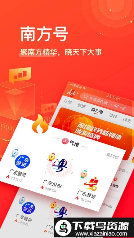 南方+电视版图4