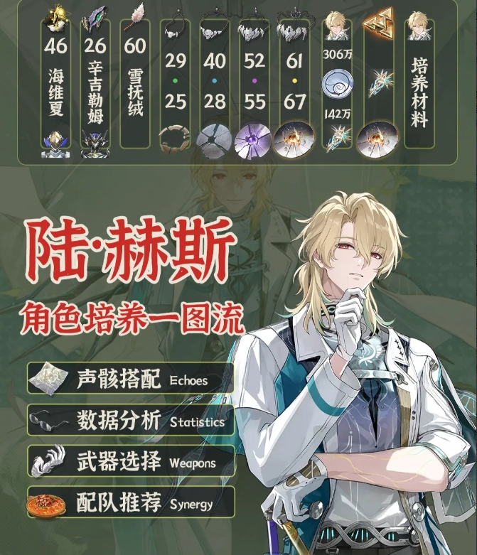 鸣潮陆赫斯V3.1全维度养成攻略