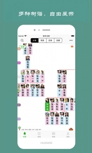 族记家谱(1)