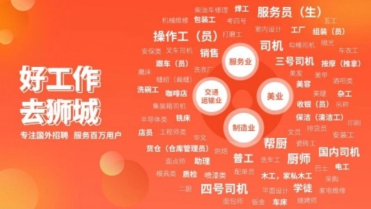 去狮城(1)