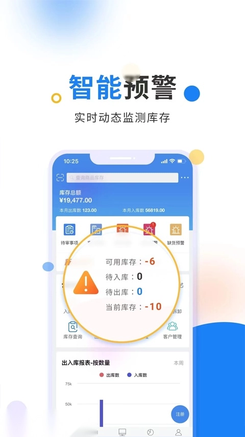 轻鼎库管王图2