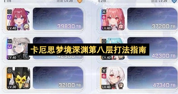 卡厄思梦境深渊第八层战斗技巧指南