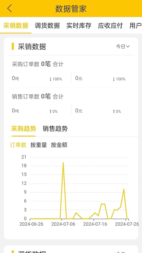 虎宝管家最新版图3