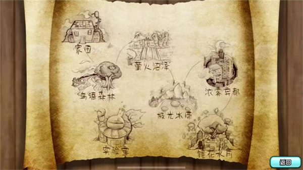 植物大战僵尸旅行-图4