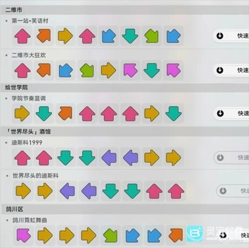 崩坏星穹铁道4.0版本乐园变奏的5个成就完成方法是什么