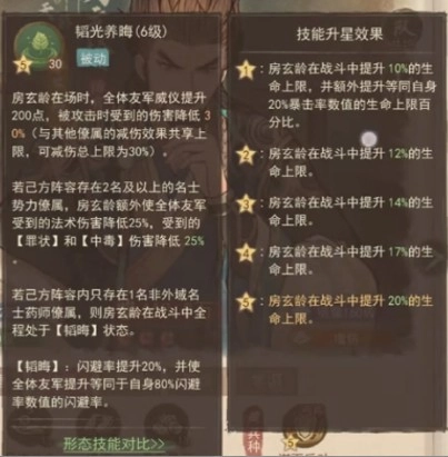 这城有良田房玄龄技能加点的详细攻略指南