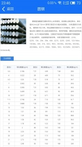 蓝光五金手册手机版截图2