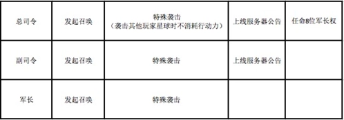 銀河戰(zhàn)艦最新版手機(jī)下載