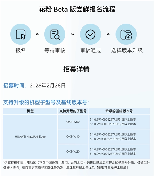 华为MatePadEdge开启HarmonyOS6花粉Beta版本升级：体验再度优化