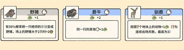 猫神牧场新手玩法流派推荐