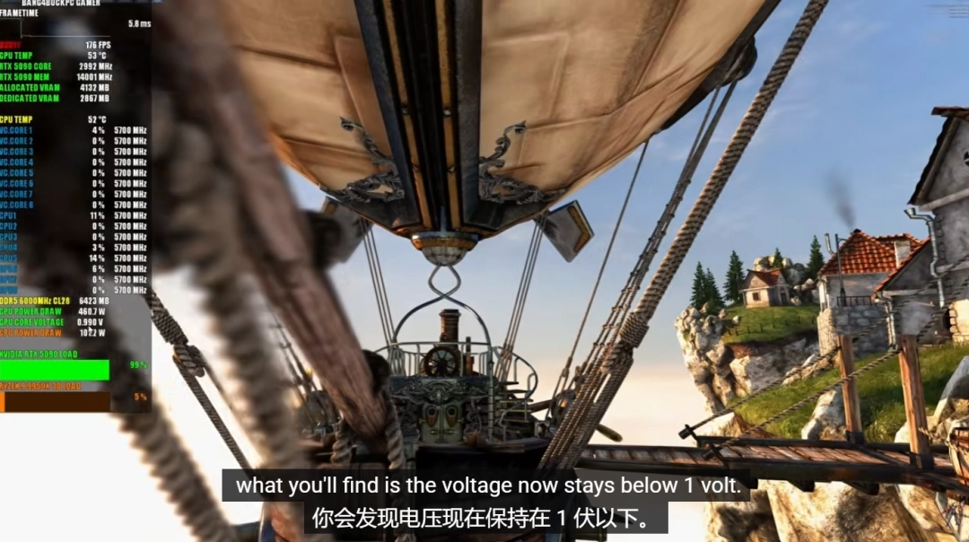 英伟达新驱动再出问题！显卡风扇停转后还出现锁电压降频现象