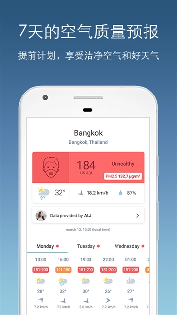AirVisual无广告版图1