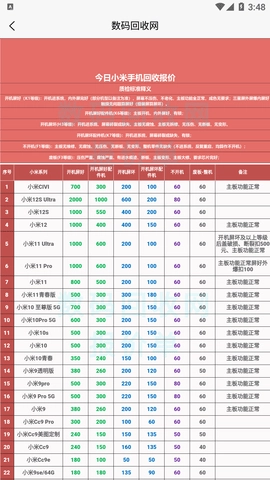 数码回收网报价单图4