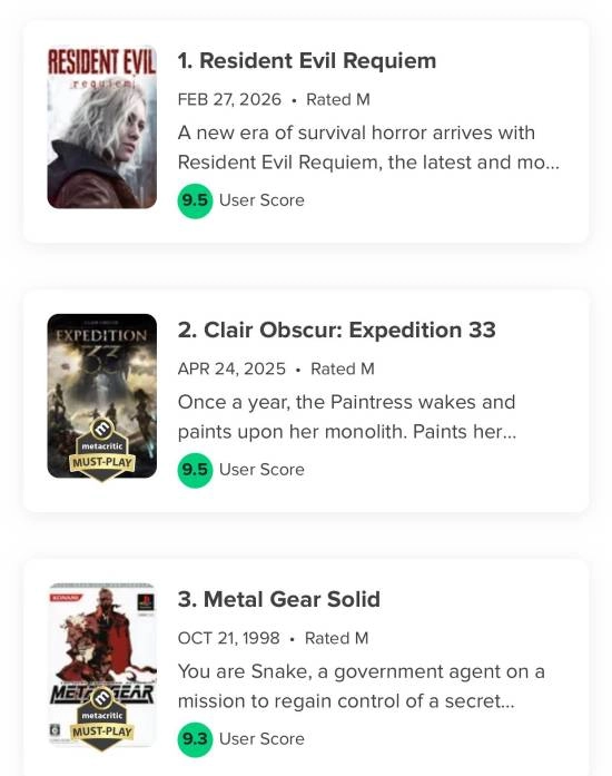 口碑逆天！《生化9》登顶M站玩家评分历史榜首