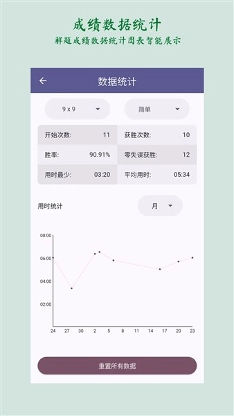 梦幻数独手机版图1