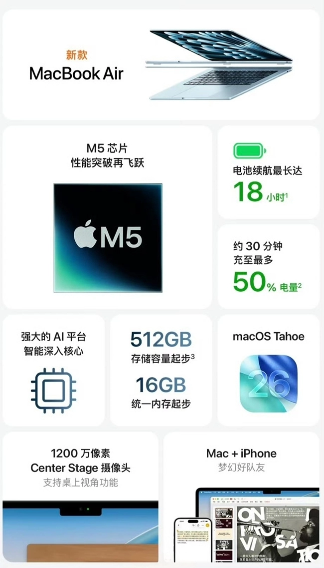 新MacBookAir512GB起步，配置加量价格微增，轻松告别“丐版焦虑”