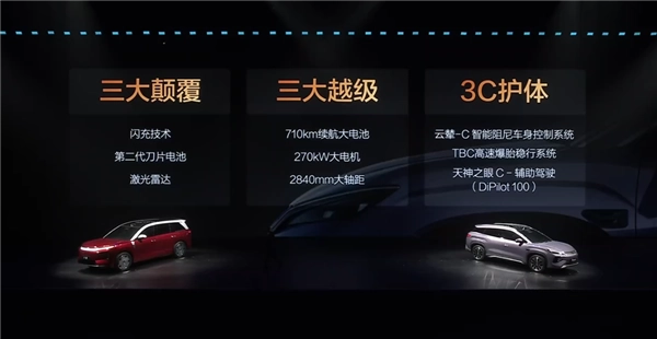 比亚迪全新B级纯电SUV宋UltraEV预售启动，续航710公里，15.5万起售