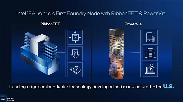 Intel要让18A工艺惠及每一个人，将最优技术开放给客户，良率改善工作稳步推进