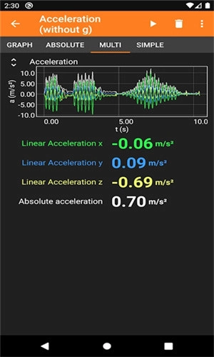 phyphox安卓版图2