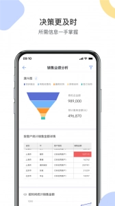 销售易CRM 图3