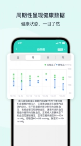乐普健康(4)