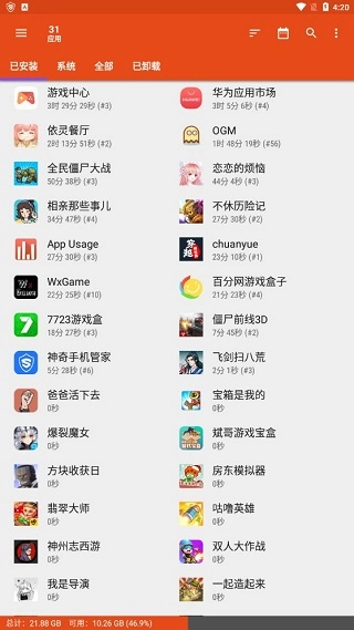 App Usage2