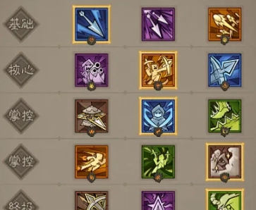 最新PK搭配推荐：英雄不携带闪现的游侠涂毒回血流组合