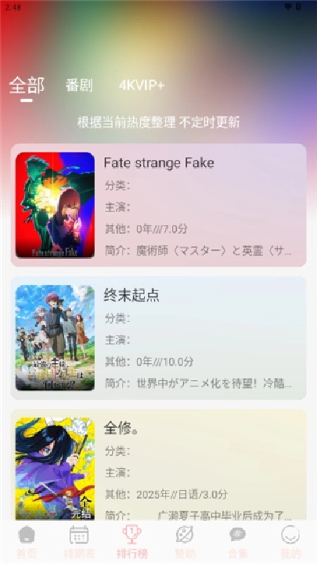 OVOFUN动漫正版图3
