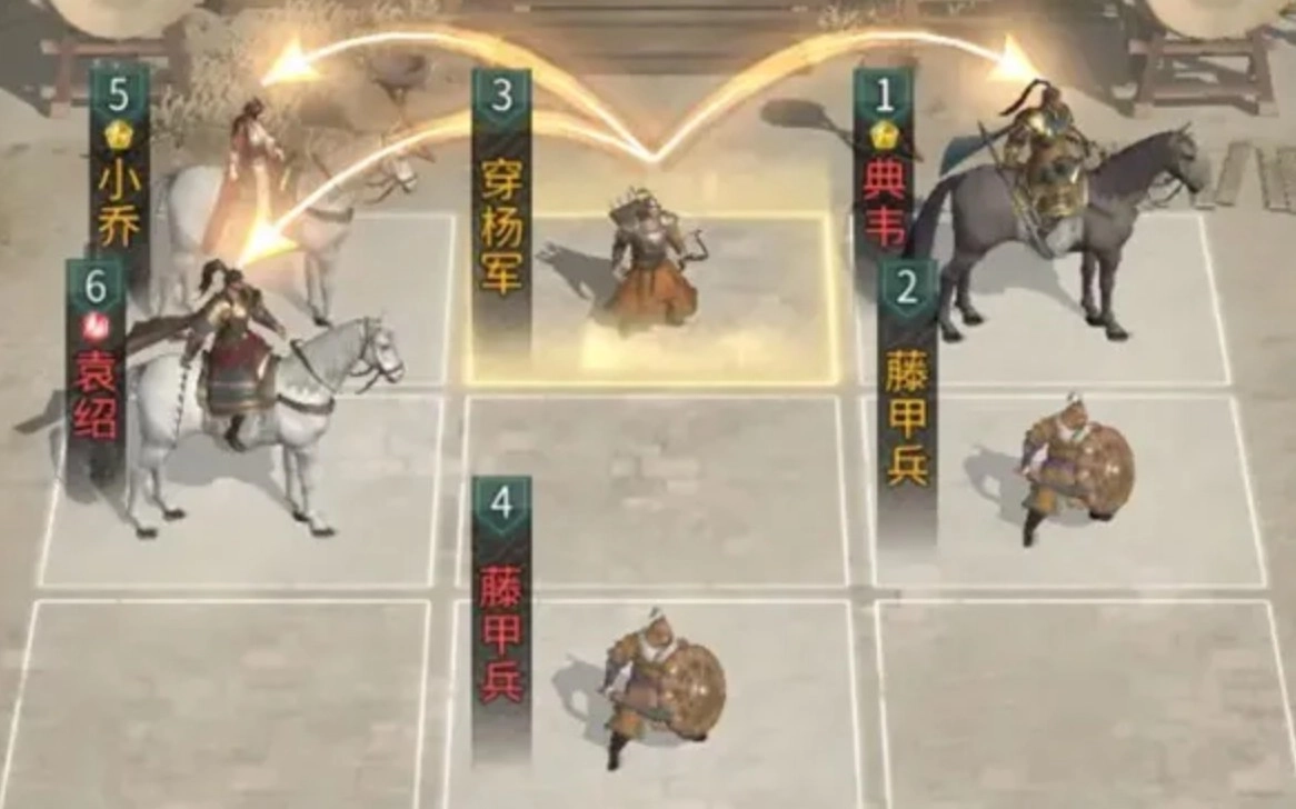 三国天下归心穿杨军阵容配置攻略