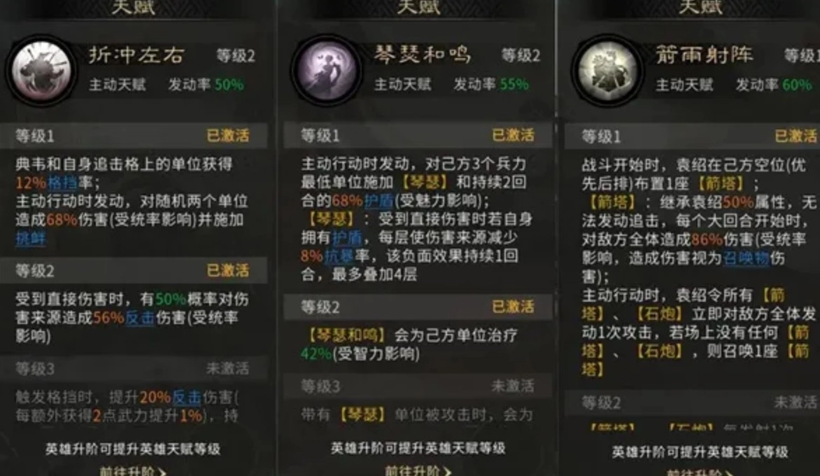 三国天下归心穿杨军阵容配置攻略