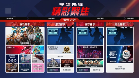 寄叶计划联动惊喜降临，多重活动一同上线，《守望先锋》第1赛季季中更新开启欢乐时刻