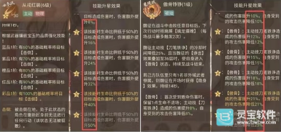 这座城里有良田，物理阵容和法系阵容该如何选择呢