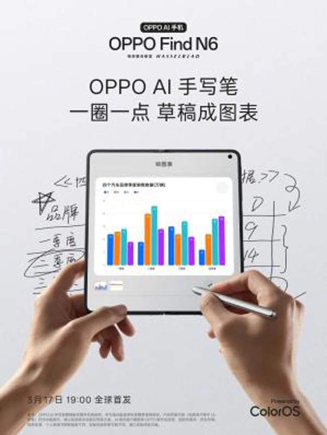 OPPOFindN6：真正的生产力AI外挂，重塑全场景折叠旗舰新体验