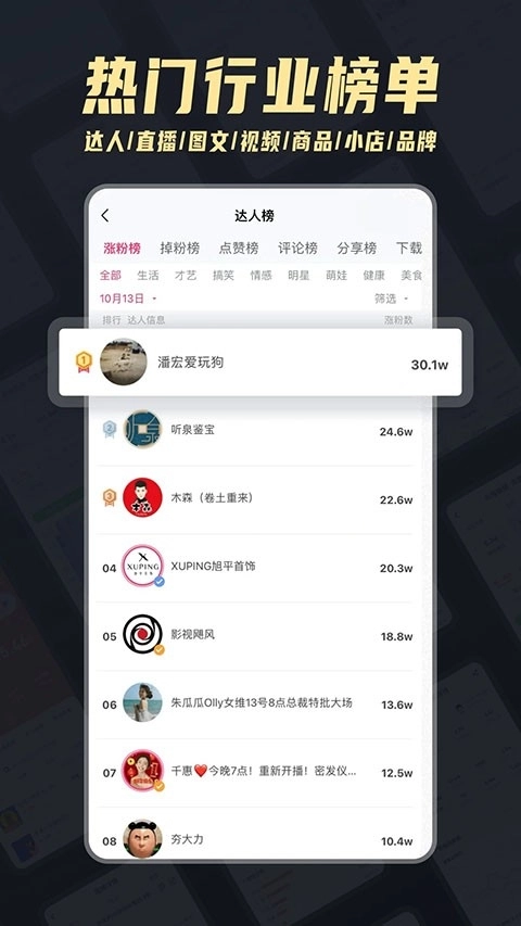 灰豚数据最新版图1