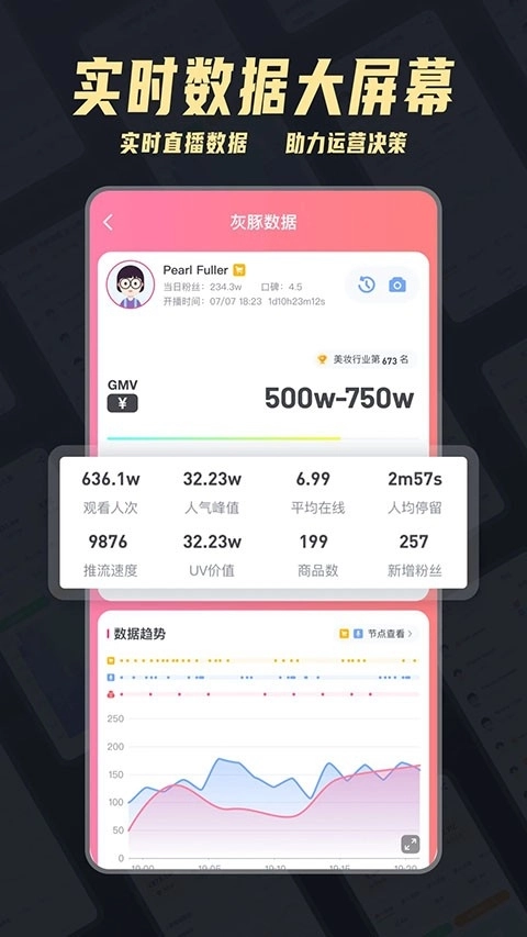 灰豚数据最新版图5